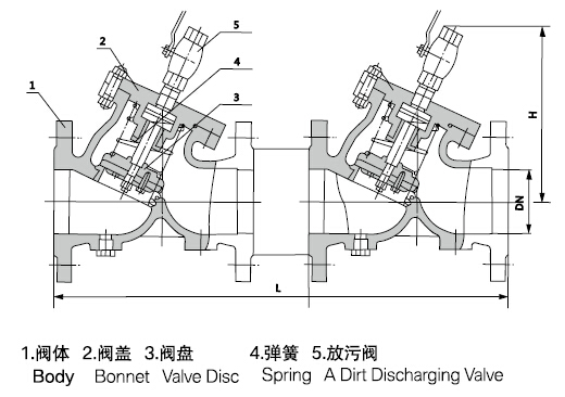 蜜桃视频在线播放阀门官网